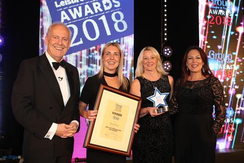 Best Accommodation for Groups